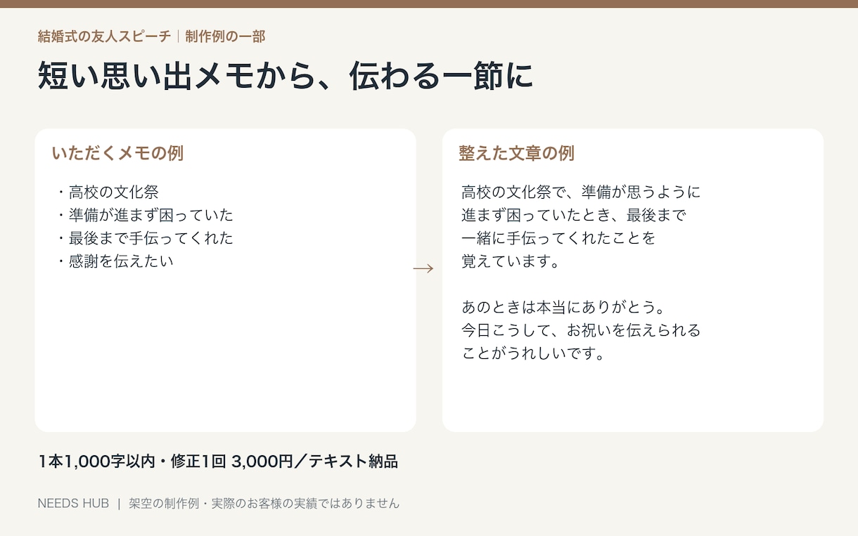 結婚式の友人スピーチ原稿を作成します 思い出メモから1,000字まで｜修正１回付き イメージ3