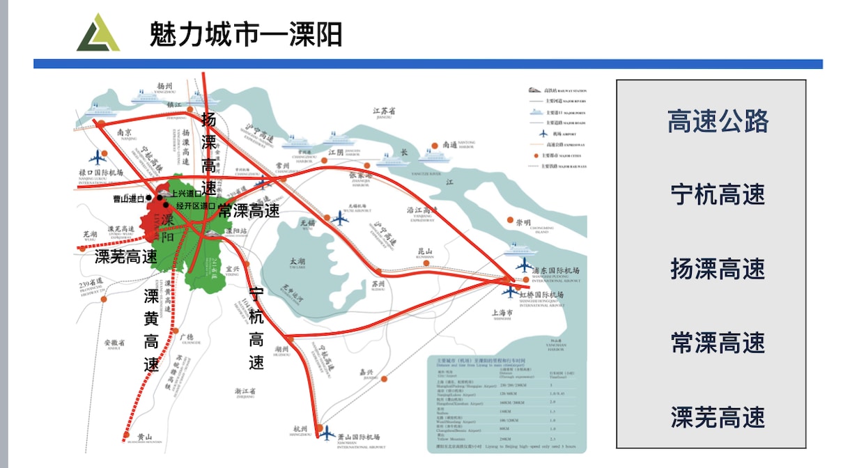 中国江蘇省溧陽市にある経済開発区をご紹介します 【製造業の方必見！】経済開発区に工業用地あります。 イメージ8