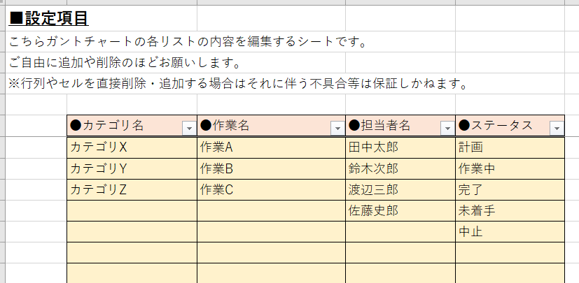 ガントチャート（工程表/WBS）を提供します ボタン一つで更新可能。楽々タスク管理へ イメージ3