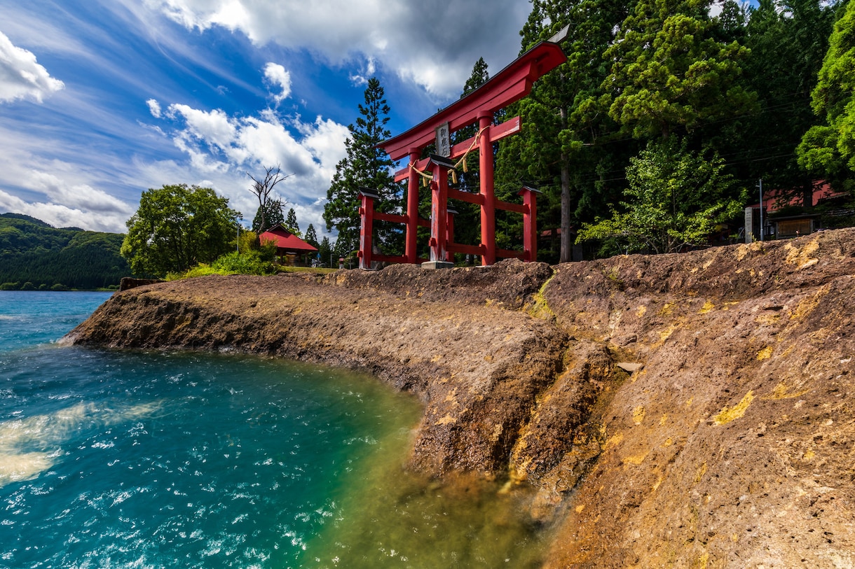 旅行での貴方に合う開運の時期と方角を鑑定します ☆良い方角に旅行してどんどん幸せ体質になりましょう‼ イメージ3