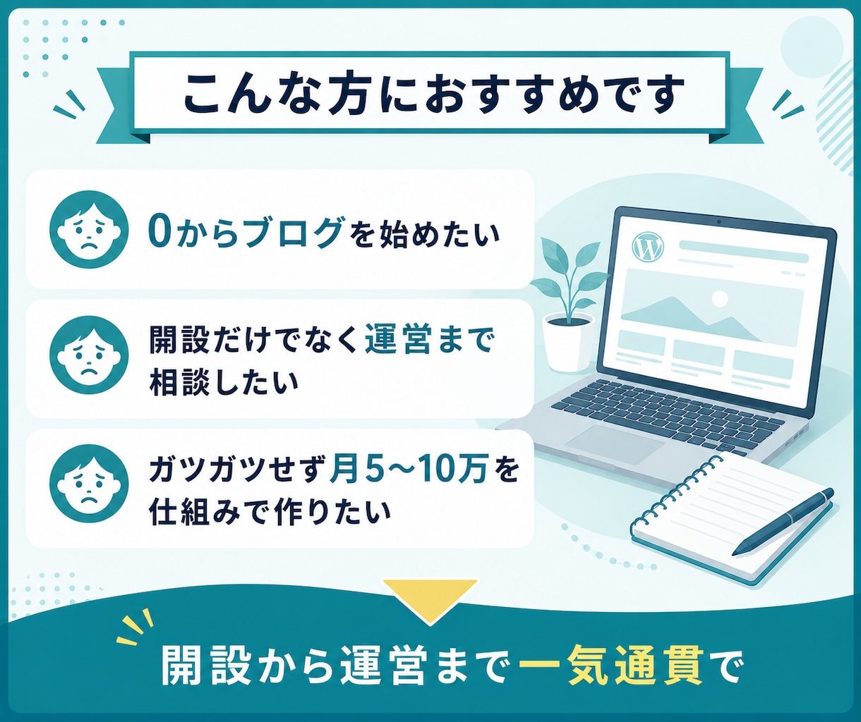 ブログ開設後30日間、運営の土台作りを伴走します ブログ開設から方向性・記事設計など30日間個別サポート イメージ2