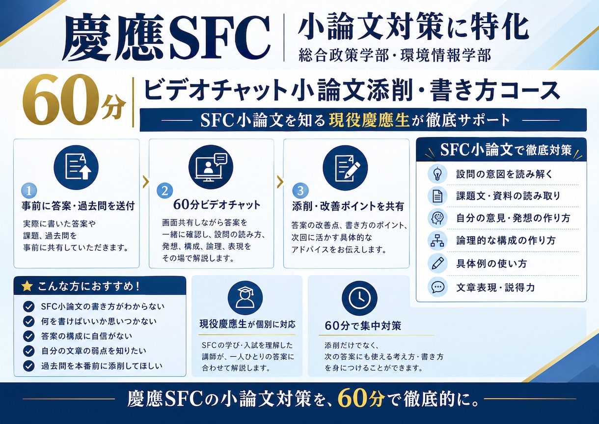 慶應SFCの小論文添削・論述方法を全て教えます 現役慶應SFC生による小論文特化型のコースになります イメージ1