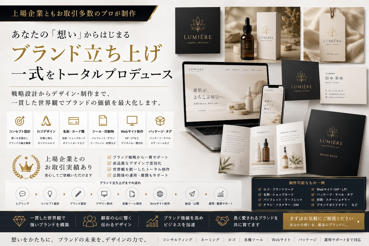 ブランド立ち上げを一括サポートます ロゴからWebまで一貫して制作 (英語対応可) イメージ1