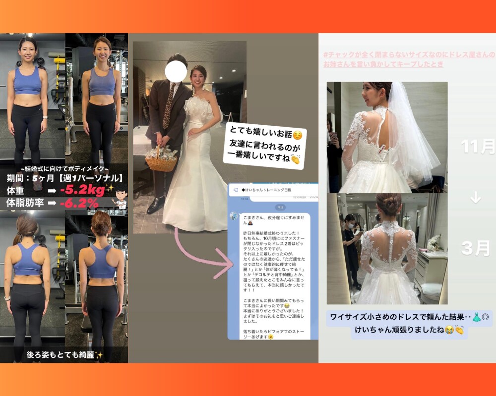 元RIZAP指導責任者が毎日食事サポートします 【5kg以上痩せたい方を毎日徹底サポート】 イメージ3