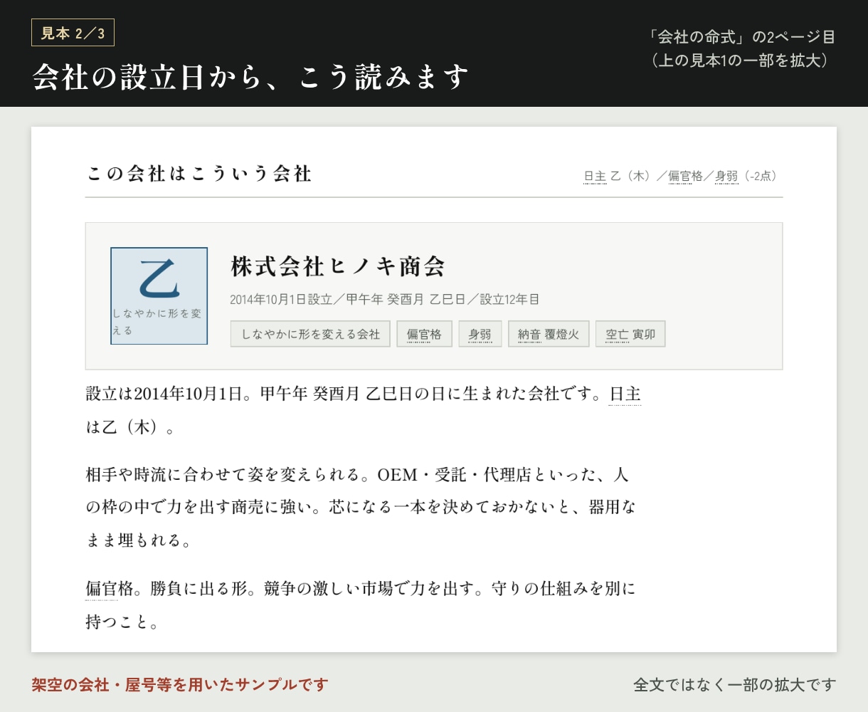 経営者向けに、四柱推命で会社と人を鑑定します 部下との相性から部下の配置、屋号・ドメインの名づけまで イメージ3