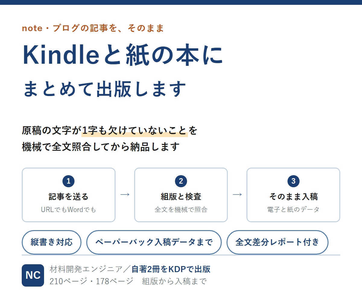 note記事をKindleと紙の本にします 縦書き対応／全文を機械で照合してから納品します イメージ1