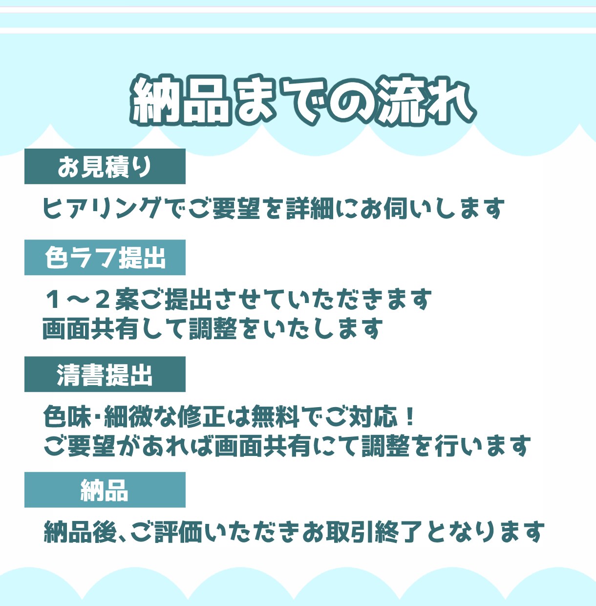 2〜3頭身のデフォルメキャラ制作します もちっと可愛いSDキャラが得意です イメージ5