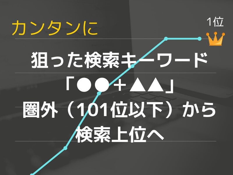 初心者向けSEO内部対策！上位表示のコツ教えます 検索順位が圏外（101位以下）から●●しただけで1位に！ イメージ2