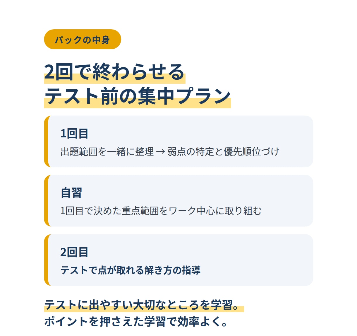 中高生【テスト前２回】英語の点を伸ばす対策します 英語のテストに出やすい大切な部分や苦手なところに絞って学習！ イメージ3