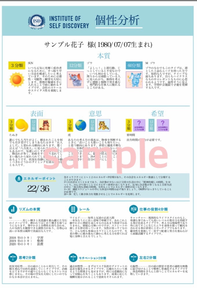あなたの個性を知り対人関係の解決をお手伝いします 相手を受け入れ認め合う！社内・職場の対人関係アドバイザーです イメージ2