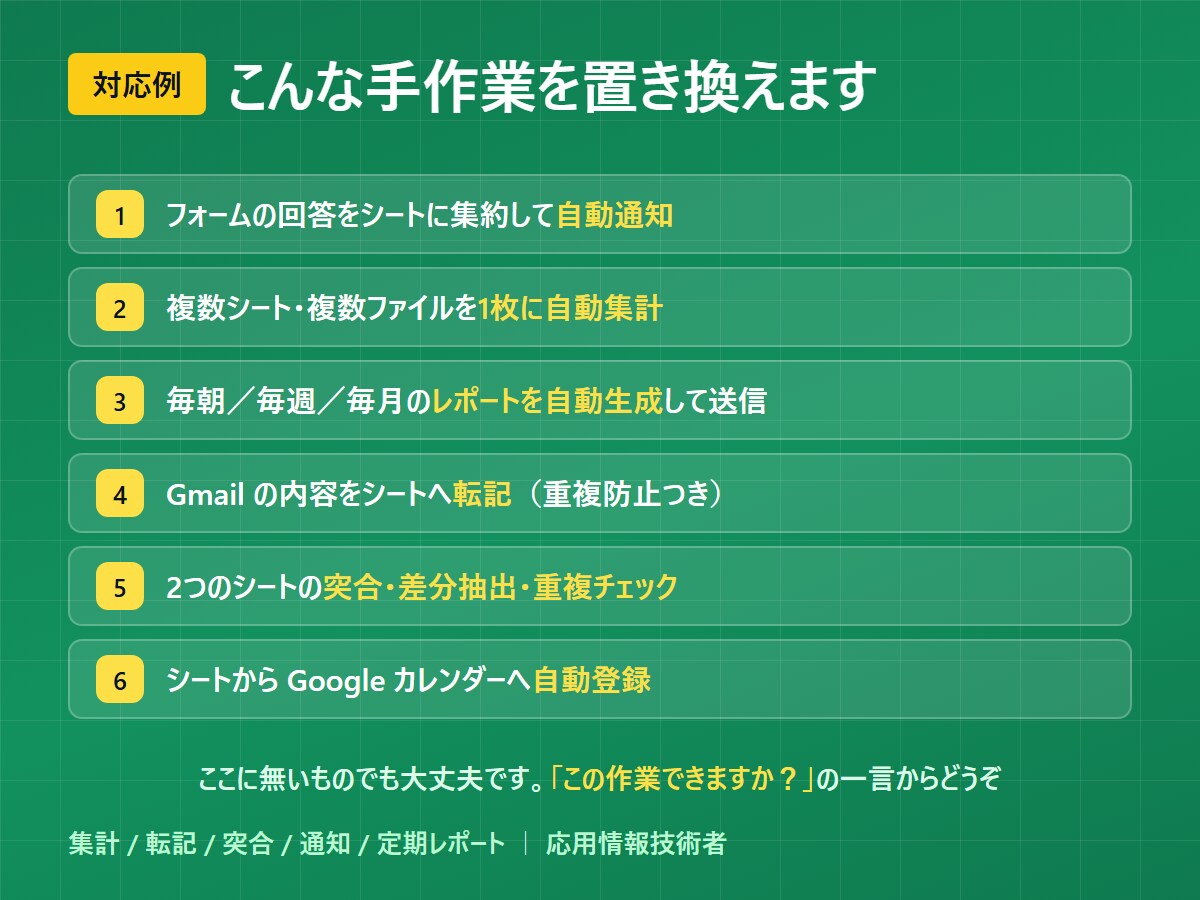 無料試作｜GASでスプレッドシートを自動化します 無料で試作→納得してから購入。通話なし・最短即日 イメージ9