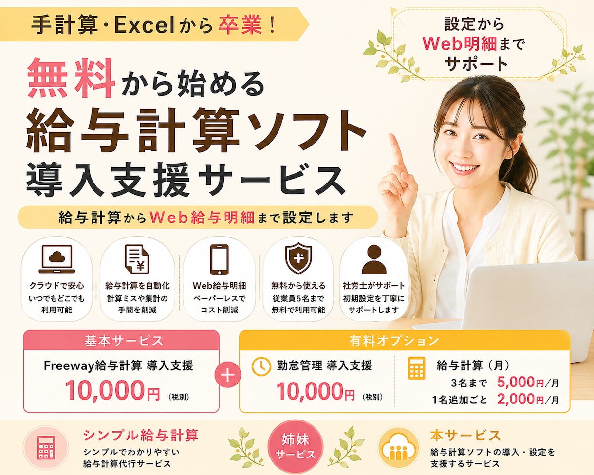無料から始める給与計算ソフトを社労士が設定します ｜手計算・Excelで給与計算していませんか？ イメージ1