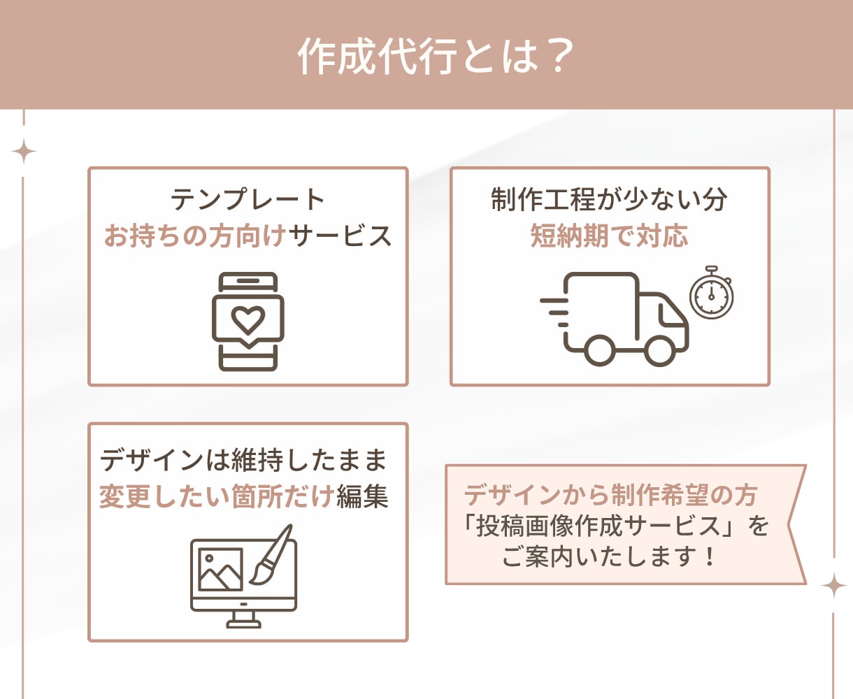 Instagram投稿画像をCanvaで制作します インスタ作成代行であなたの「伝えたい想い」をカタチにします イメージ3