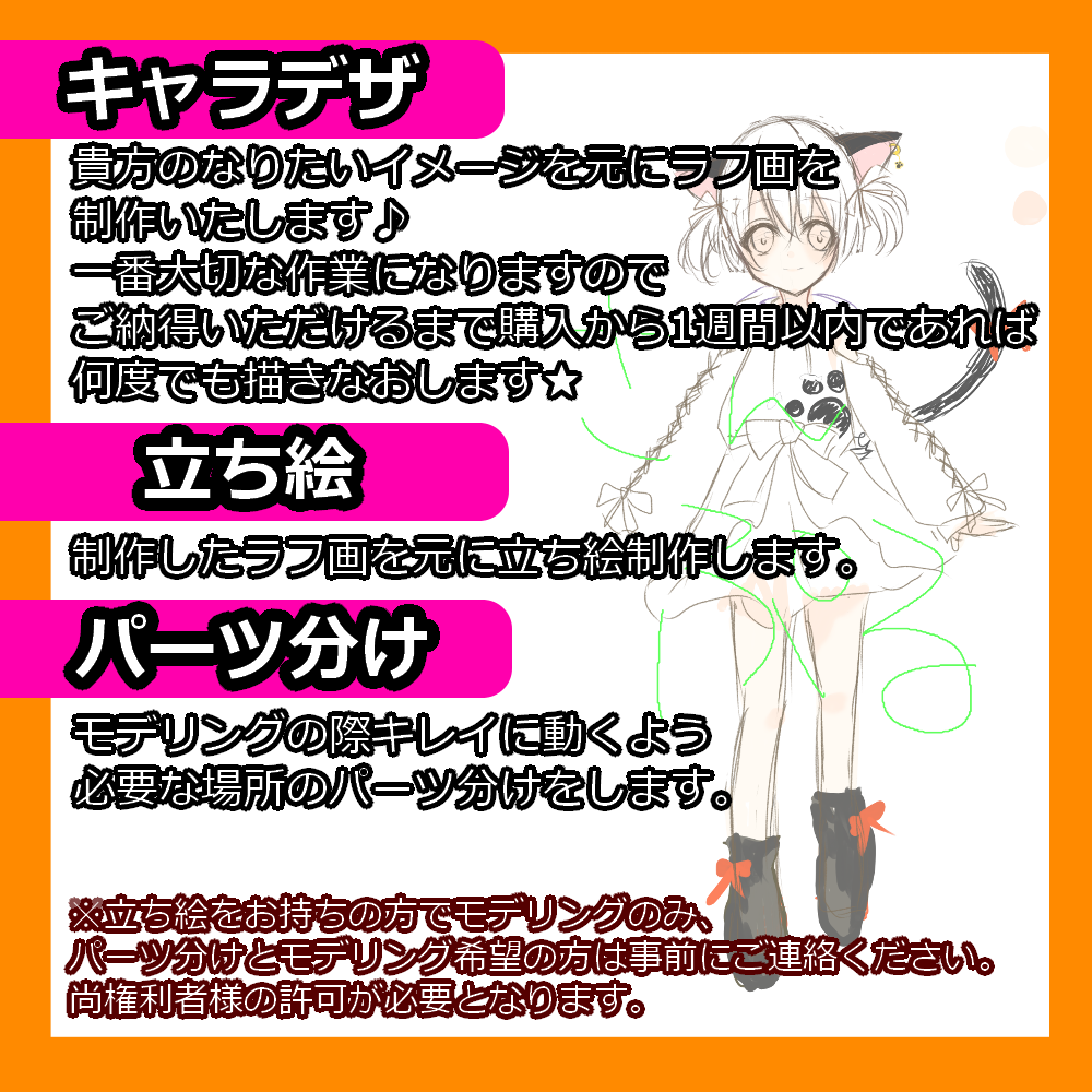 これだけでVtuberになれます キャラデザからモデリングまですべて一括安心簡単☆ イメージ2