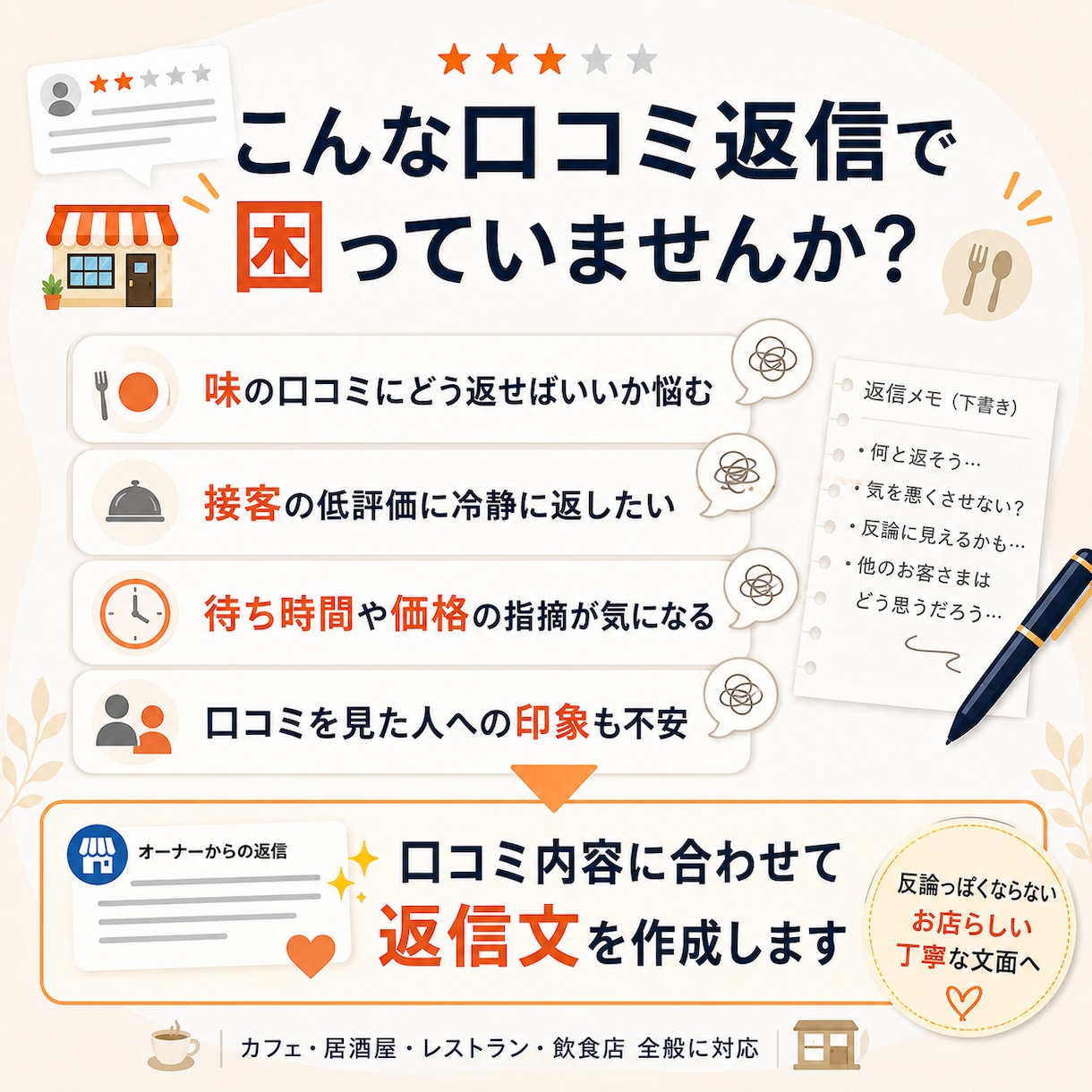 飲食店のGoogle口コミ返信文を作成します 店舗らしく自然な返信文で低評価にも冷静で丁寧に対応します イメージ2