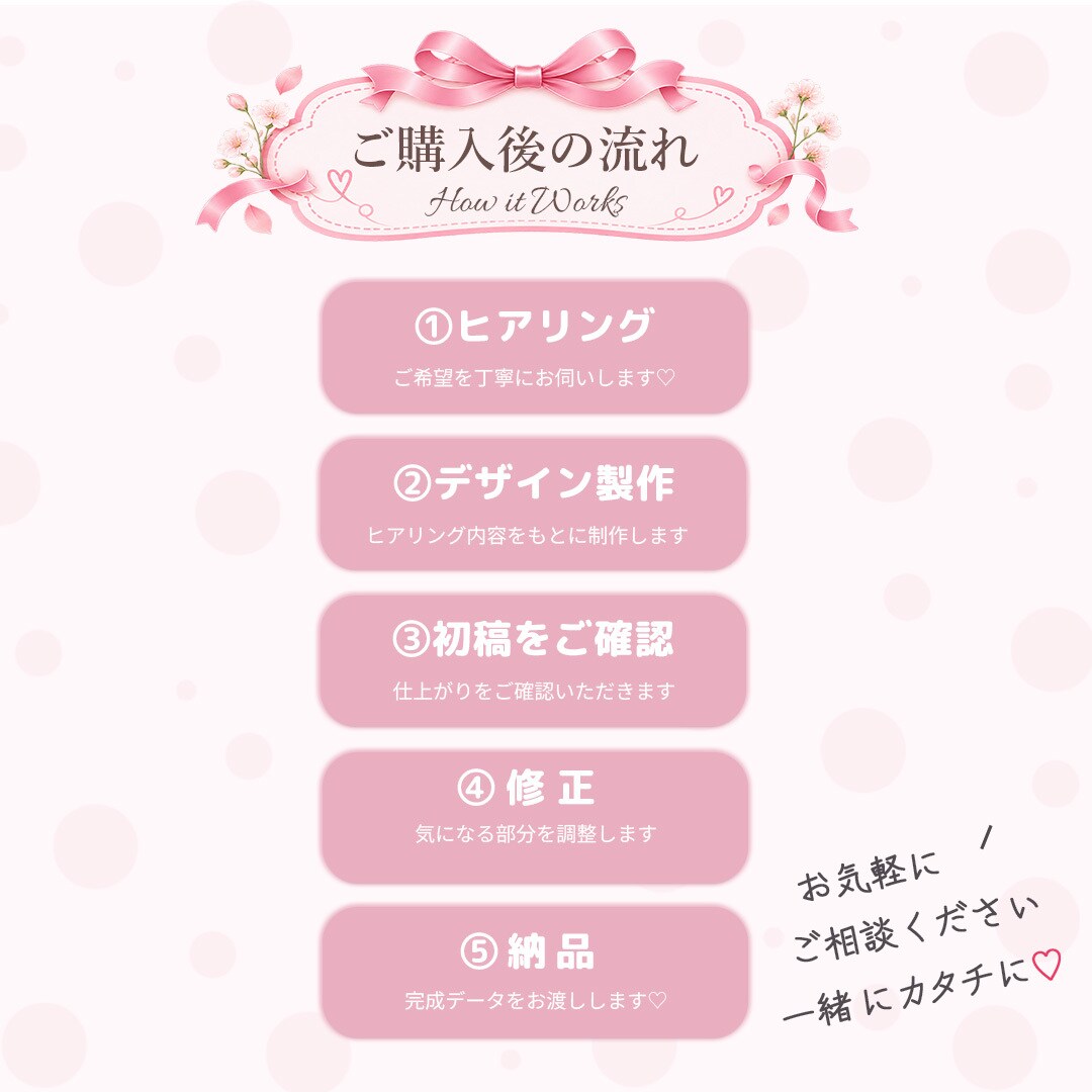 優しく目を引くデザインで♡可愛いバナー作成します 想いをカタチに、伝わるデザインを可愛く表現します♡ イメージ2