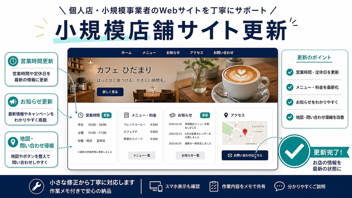 小さなWeb修正1点を作業メモ付きで対応します 画像も相談可、個人店Web修正を丁寧に イメージ5