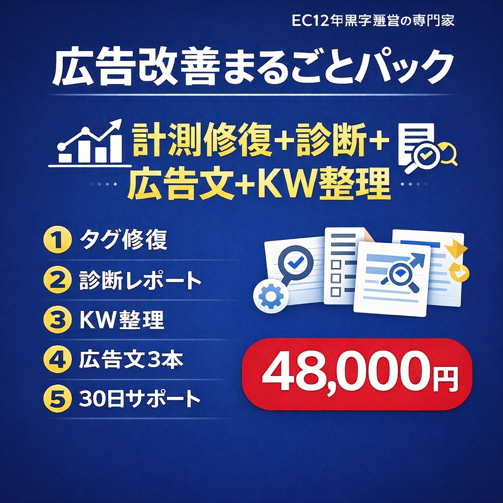 Google広告の計測修復＋改善をまるごとやります タグ修復・診断レポート・広告文・KW整理の5点セット イメージ1