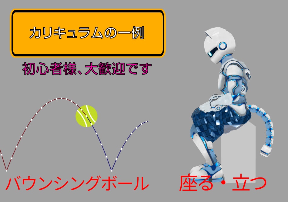 CGアニメーションお教えします アニメーションの基礎またはご希望の動きを丁寧にお教えします イメージ3