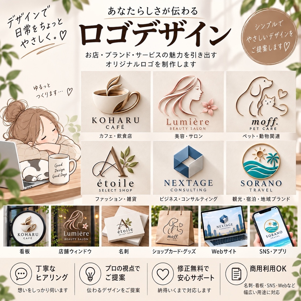 何を作ればいいか一緒に整理してご提案します 「何を作ればいい？」から一緒に整理します イメージ7