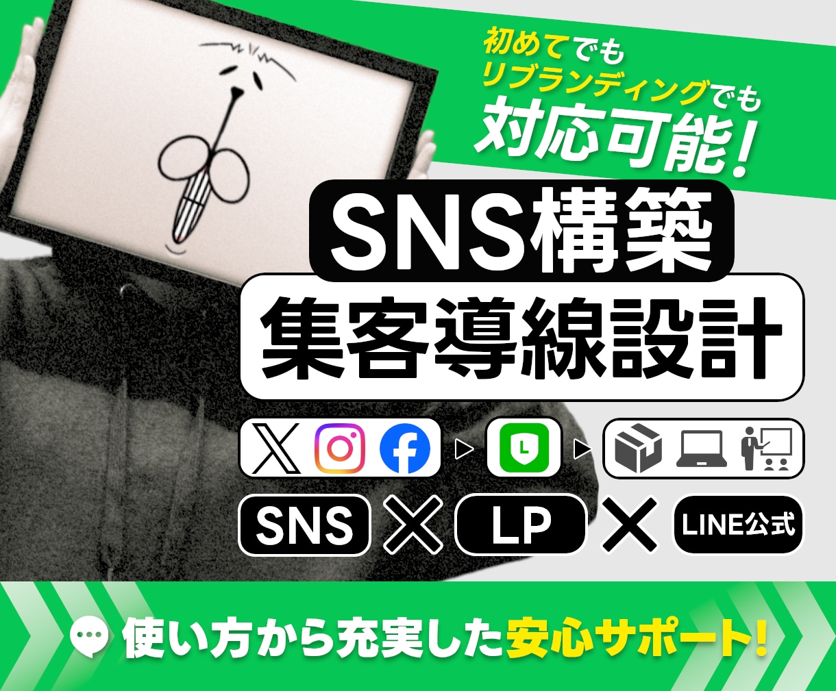 安心サポートの 0 ▸ 1【集客導線設計】承ります 各種SNSから公式LINEまでの分かりやすい導線設計です！ イメージ1