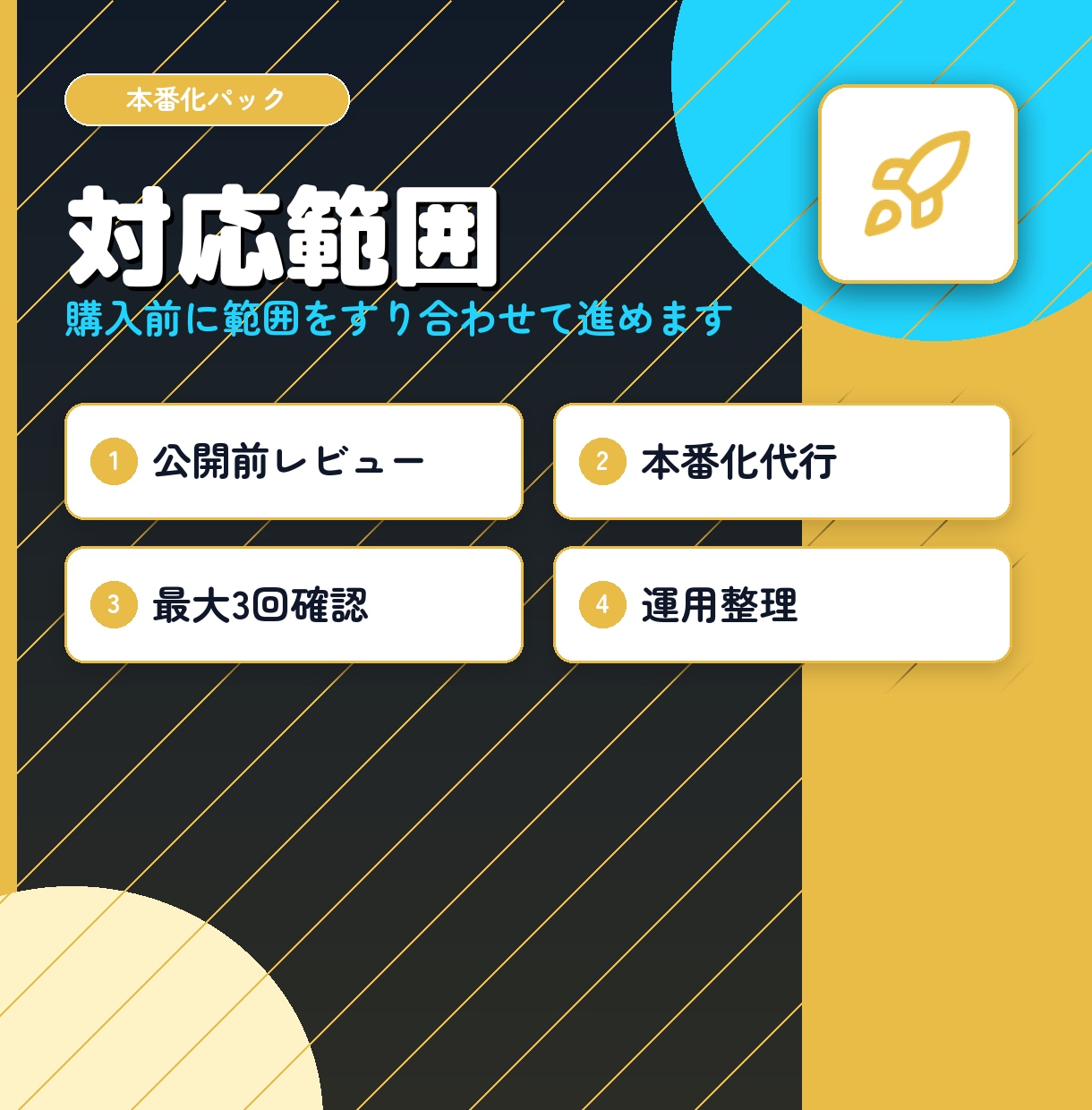 AIで作ったアプリの本番化を支援・代行します 公開前レビューから本番化代行まで現役エンジニアが並走 イメージ2