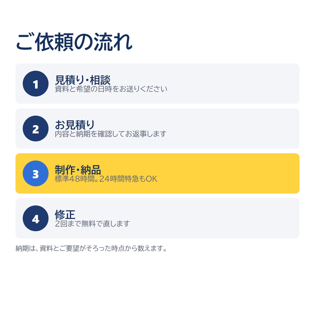 市場・業界を調査し出典つきスライドで報告します 中小企業診断士が最短24時間。全ての数字に出典を明記 イメージ8