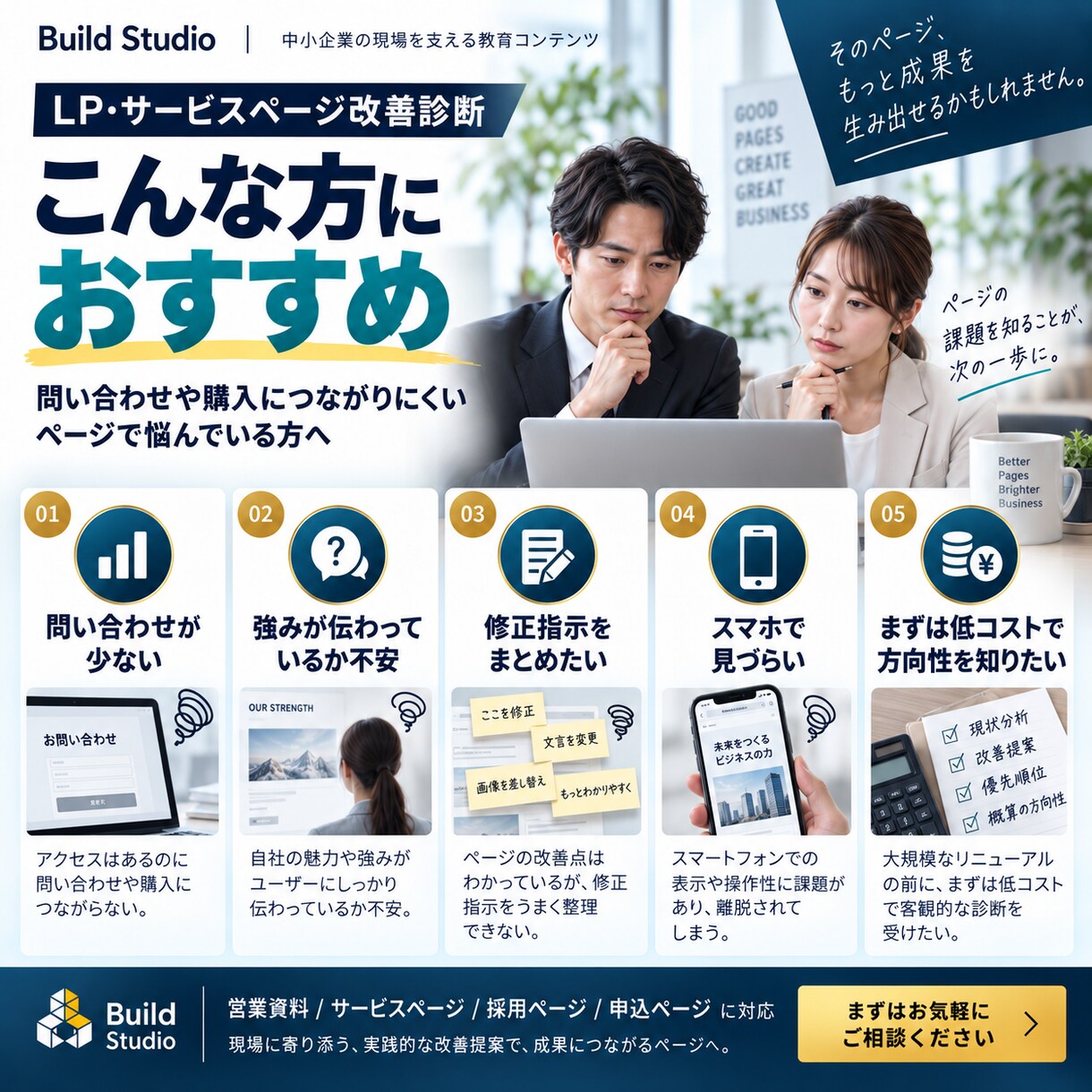 URLだけでLP・サービスページを改善診断します 診断だけで終わらず、改善コピー＋HTMLモックまで制作 イメージ4
