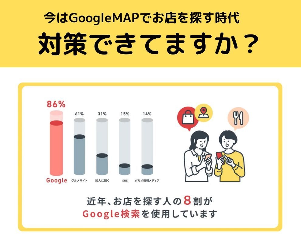 Googleマイビジネス丸投げ請け負います Googleビジネスプロフィール/MEO対策で新規客UP! イメージ2