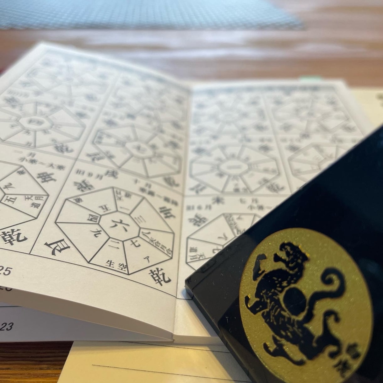2023年九星氣学鑑定書を作成します 今年行けば運氣が爆上がりする方角と開運タイミングをサポート イメージ1