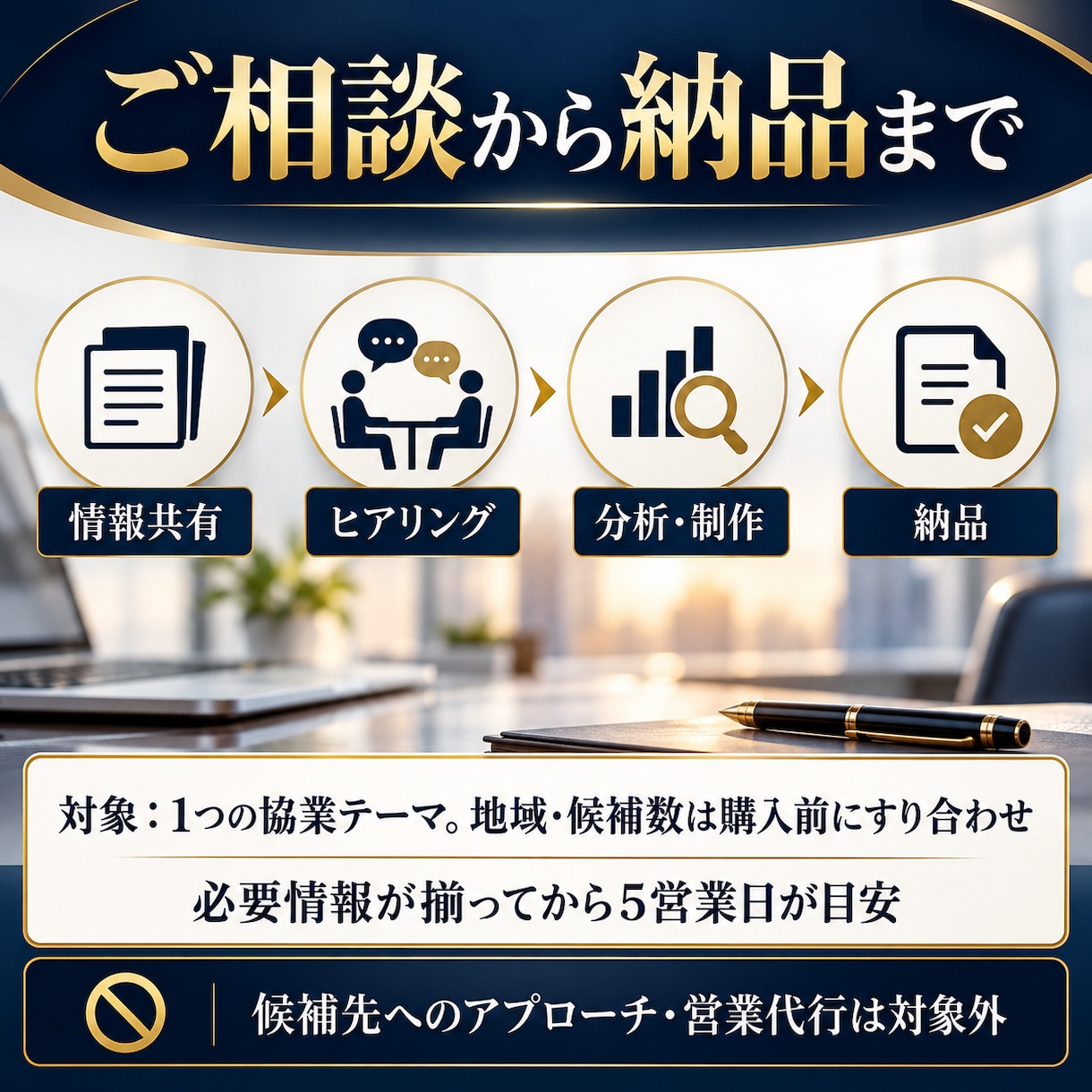 提携先や協業候補企業を調査します 候補先の特徴と協業の切り口を、事業開発の材料に イメージ6