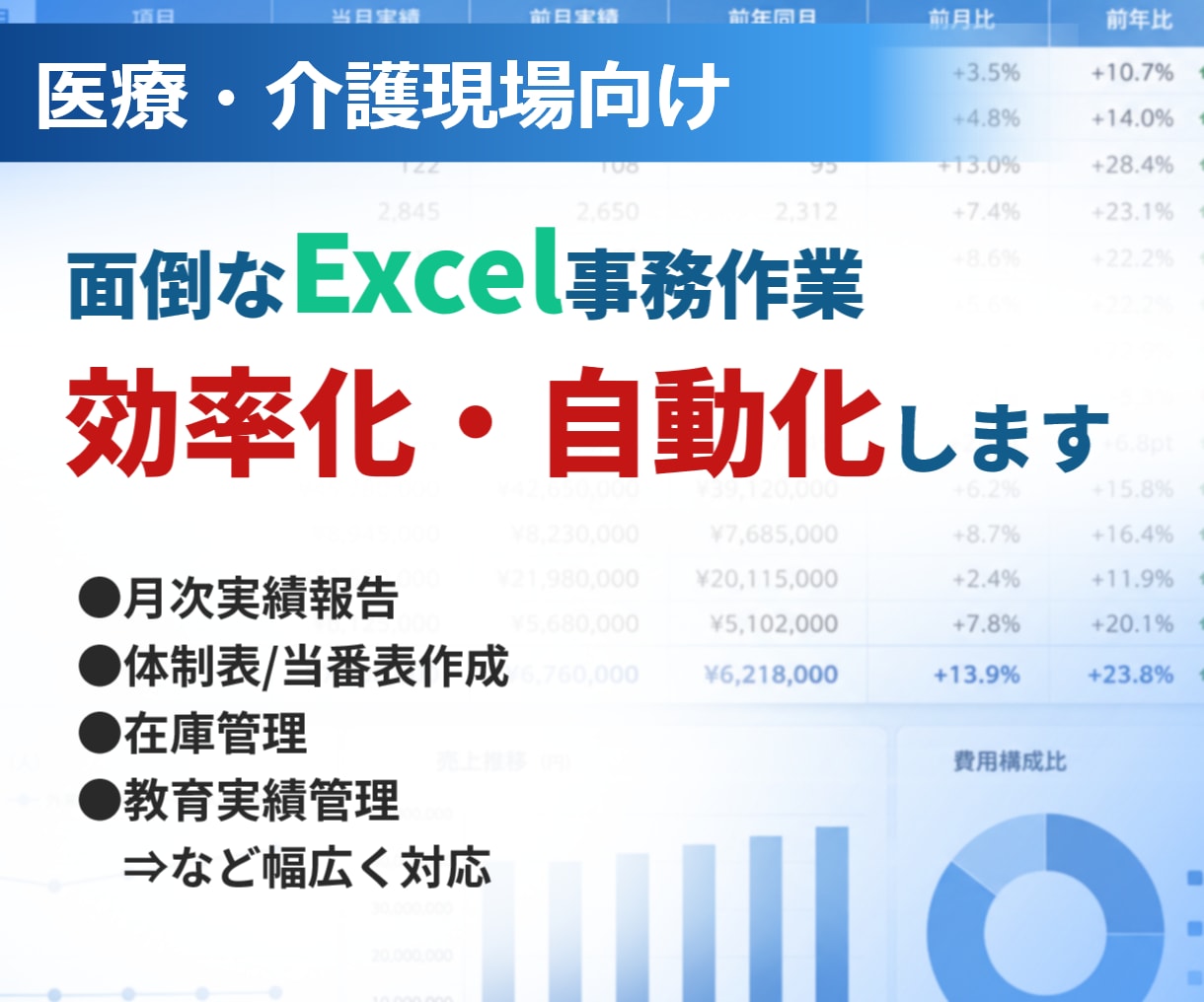 医療・介護向けExcel業務を自動化・効率化します 医療システムでは対応しきれない業務を効率化します イメージ1