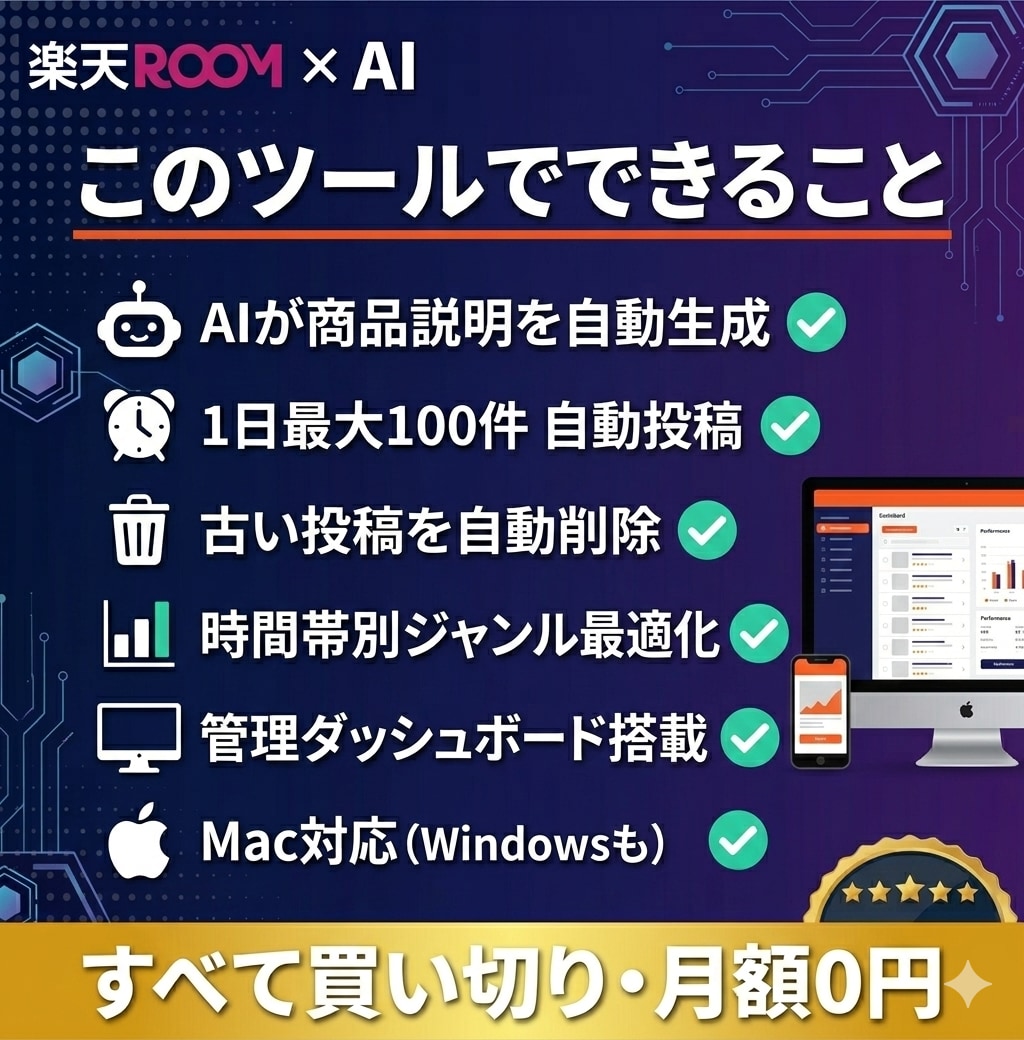 楽天ROOMの自動投稿アプリを提供します 探す・書く・投稿するを、AIでまとめて自動化 イメージ3