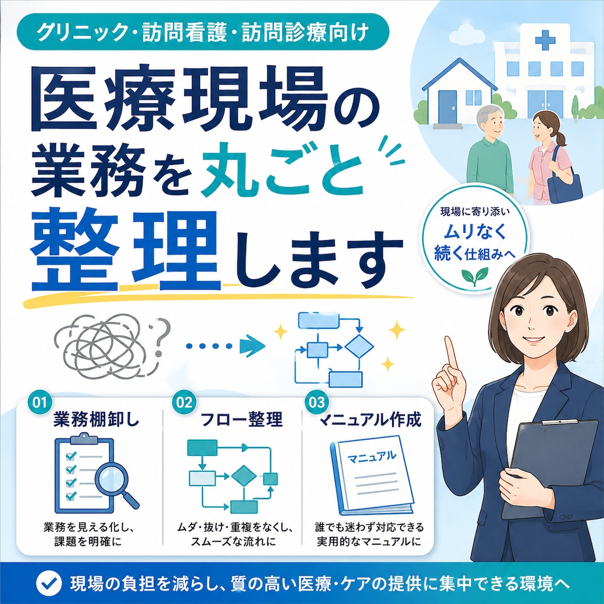 医療現場の業務を丸ごと整理します 業務棚卸しから改善・マニュアル化までまとめて支援 イメージ1