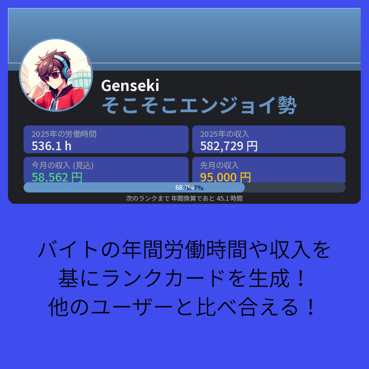 DiscordBotを作成します AIを使って最短即日でBot制作！ イメージ2