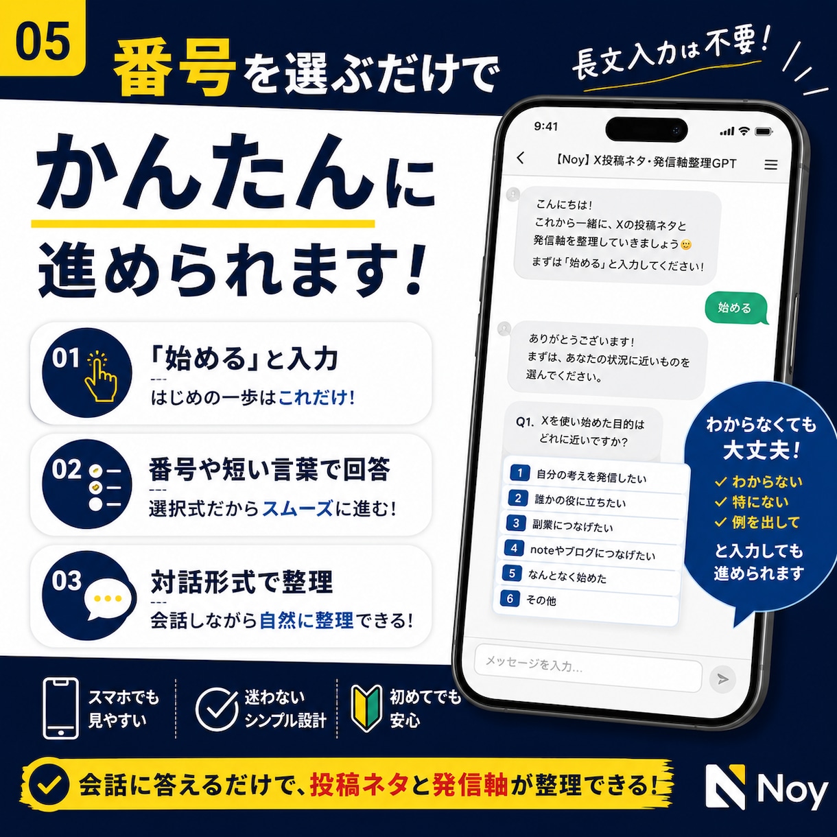 毎回迷うX投稿ネタと発信軸を整理します 投稿に迷う時間を減らし、発信の方向性を整える イメージ5
