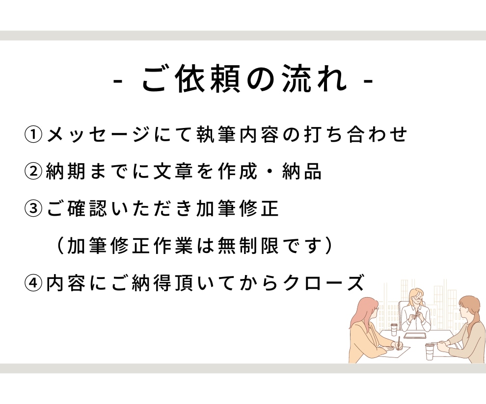 幅広いジャンルの文章を執筆します SNS台本や企業紹介までお任せください！ イメージ5