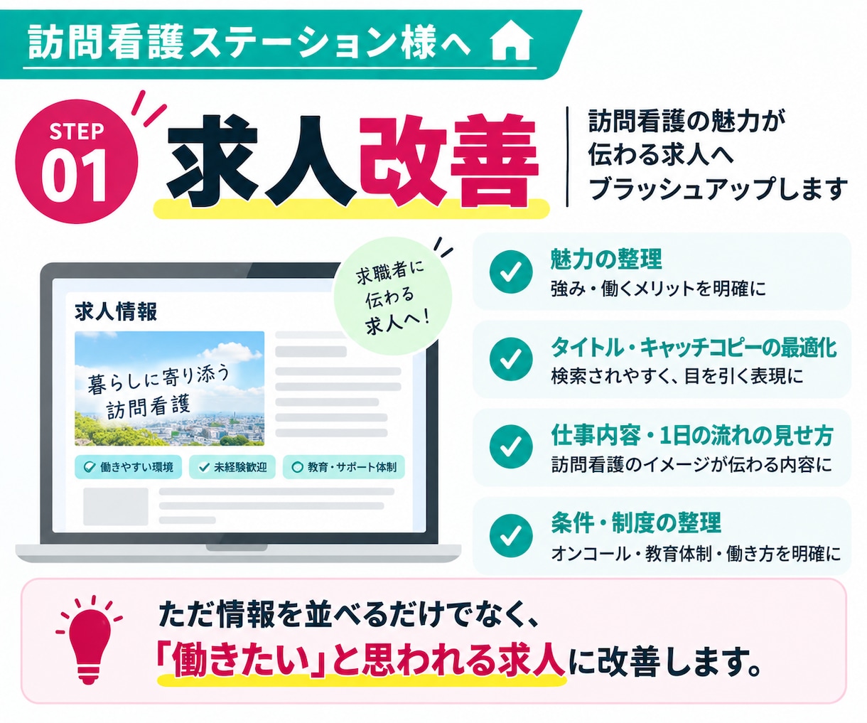 30日【訪問看護師】のジョブメドレー採用代行します ｜訪問看護に強い！｜求人改善＋スカウト代行で看護師採用を支援 イメージ6