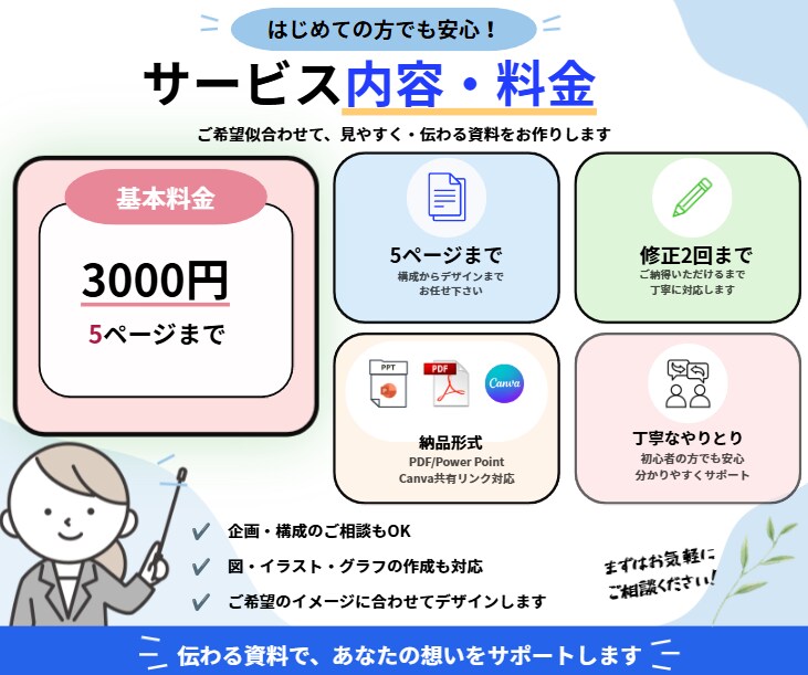 Canvaで見やすい資料を作成します 内容を整理して伝わる資料に仕上げます イメージ3