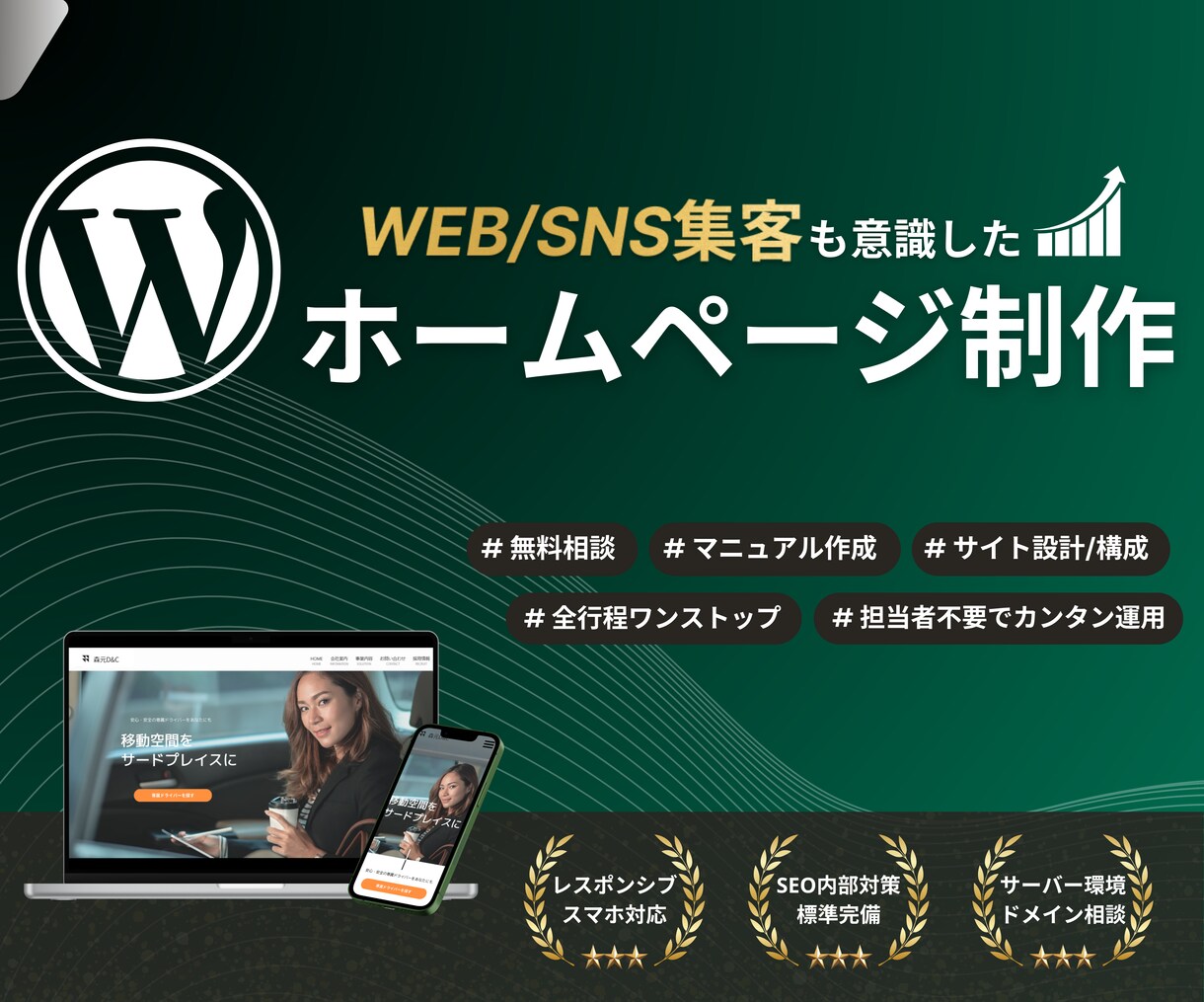 WordPressで集客に強いサイト制作を行います 企画から公開までワンストップ。相談やアフターサポートも充実 イメージ1