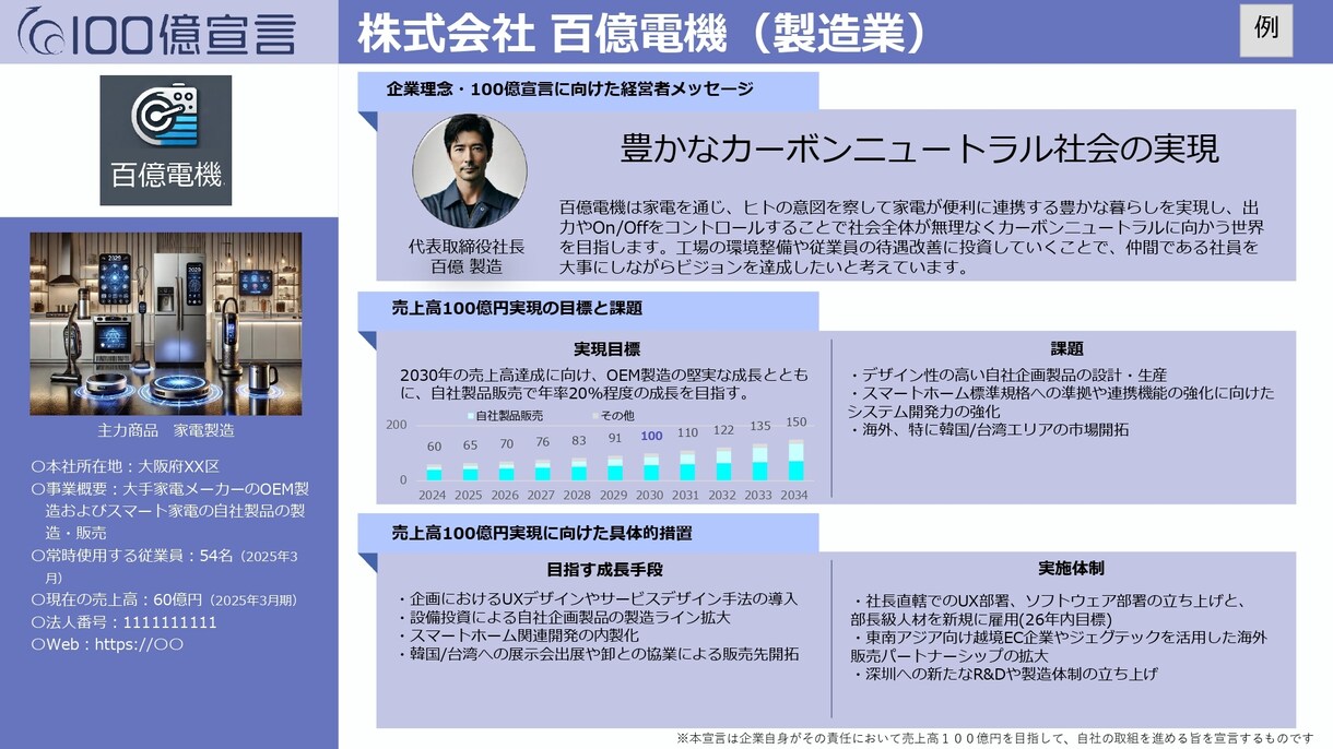 売上100億の第一歩！100億宣言をサポートします 成長加速化補助金の必須要件を専門家が完全サポート！ イメージ2