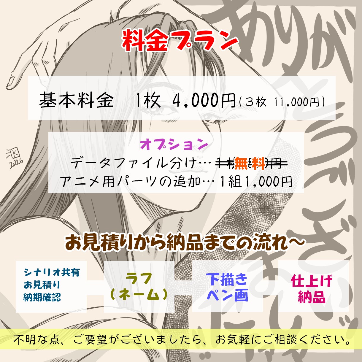 圧倒的【YouTube/縦読み漫画】制作します 高画質・高品質「YouTube漫画/縦読み漫画」を制作します イメージ9