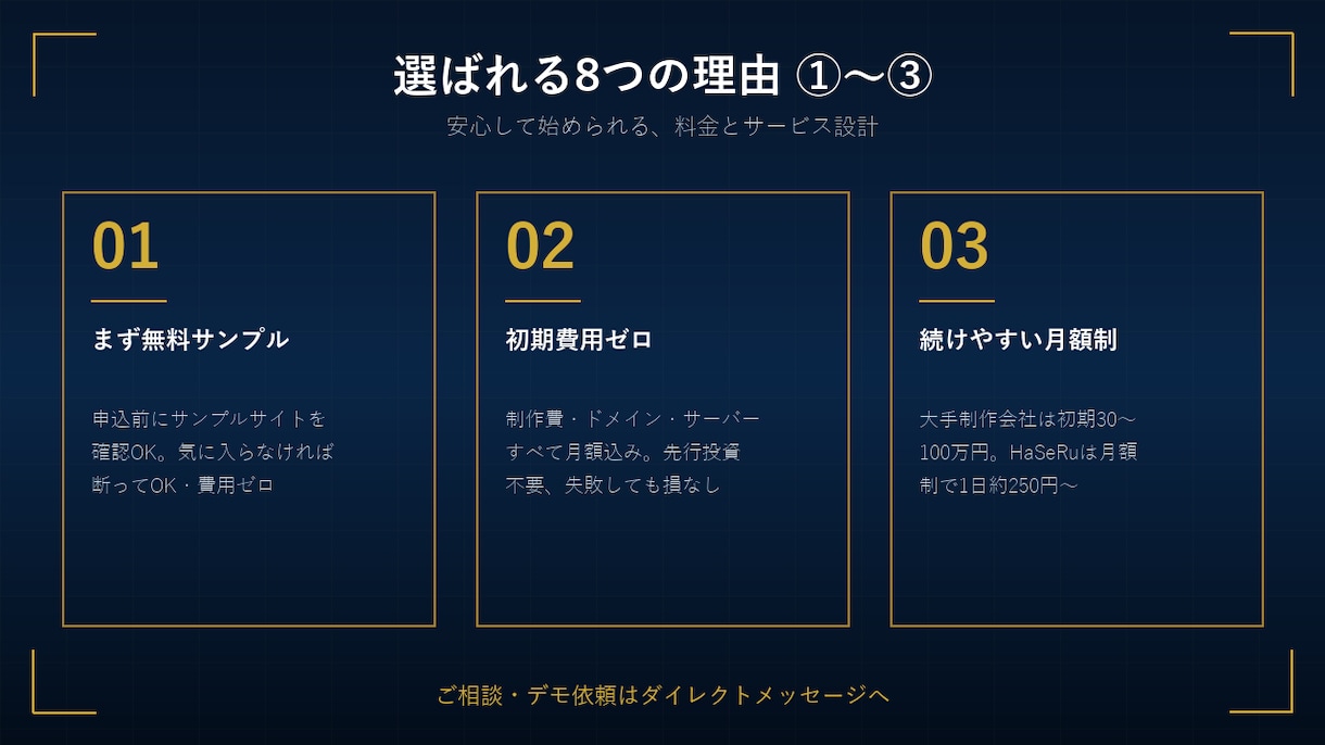 完成イメージを見てから発注できるHP制作をします 初期費用0円・最短3日。気に入らなければ断れる事前デモ無料 イメージ3