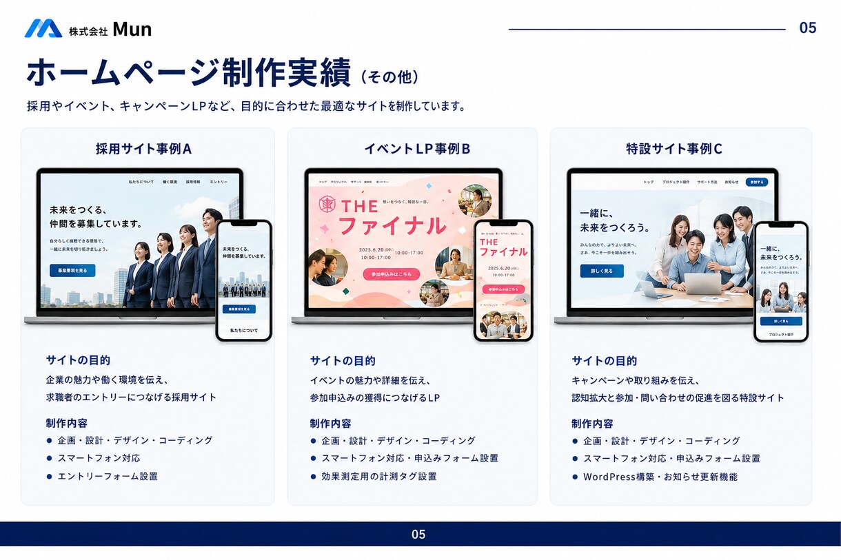 実績100件以上の法人が3万円でHPを制作します 官公庁・大手企業・中小企業・店舗など幅広い制作実績があります イメージ3