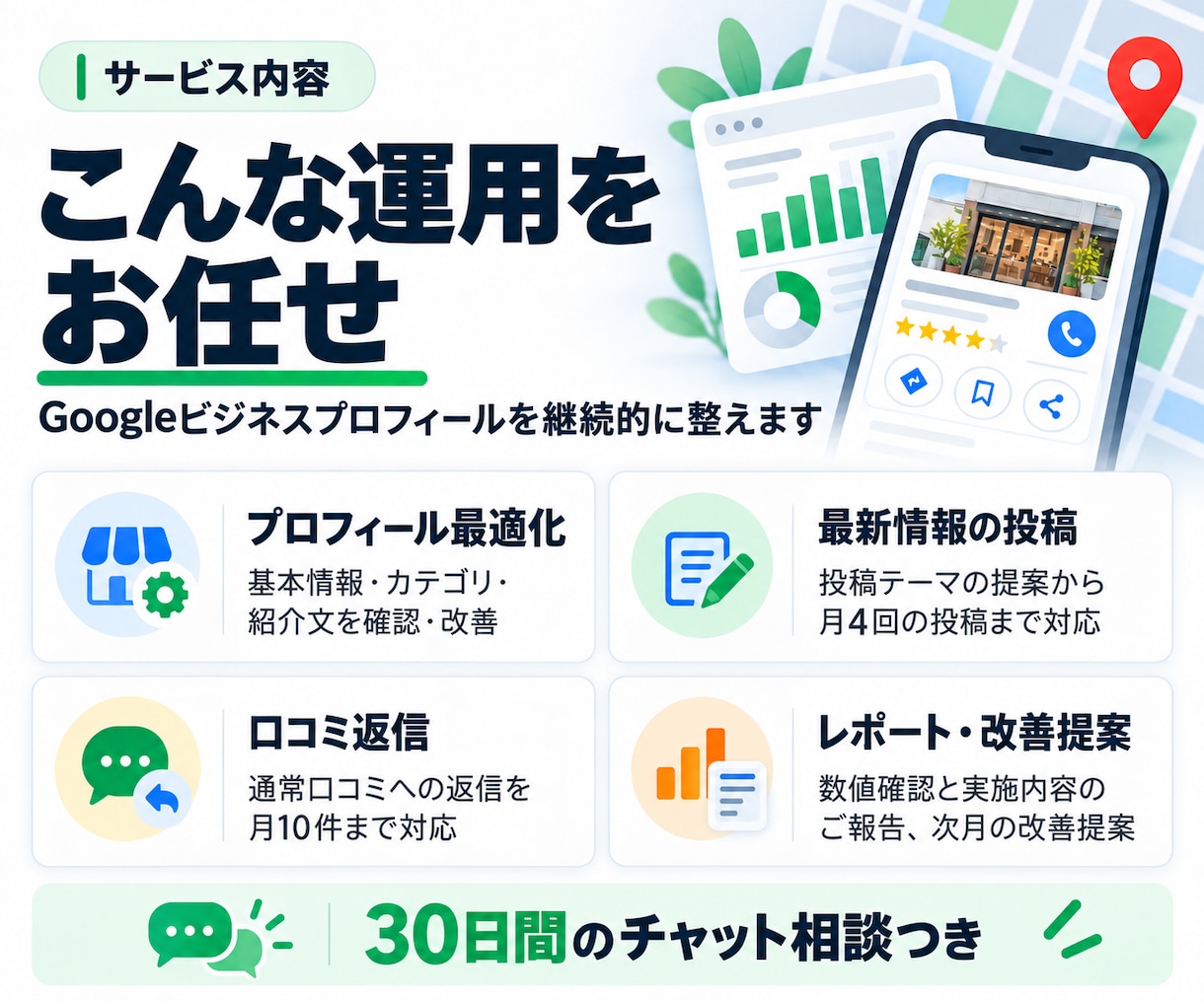 Googleビジネスプロフィールを1か月代行します MEO対策に投稿月4回・口コミ返信10件・改善提案まで対応 イメージ2