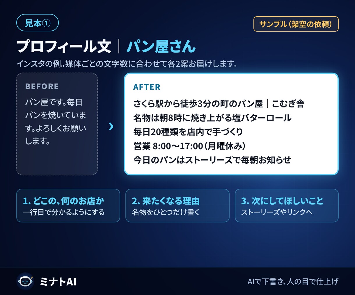 SNSのプロフィール文をAIで整えます 伝わる自己紹介に！Threads・インスタ・TikTok イメージ2