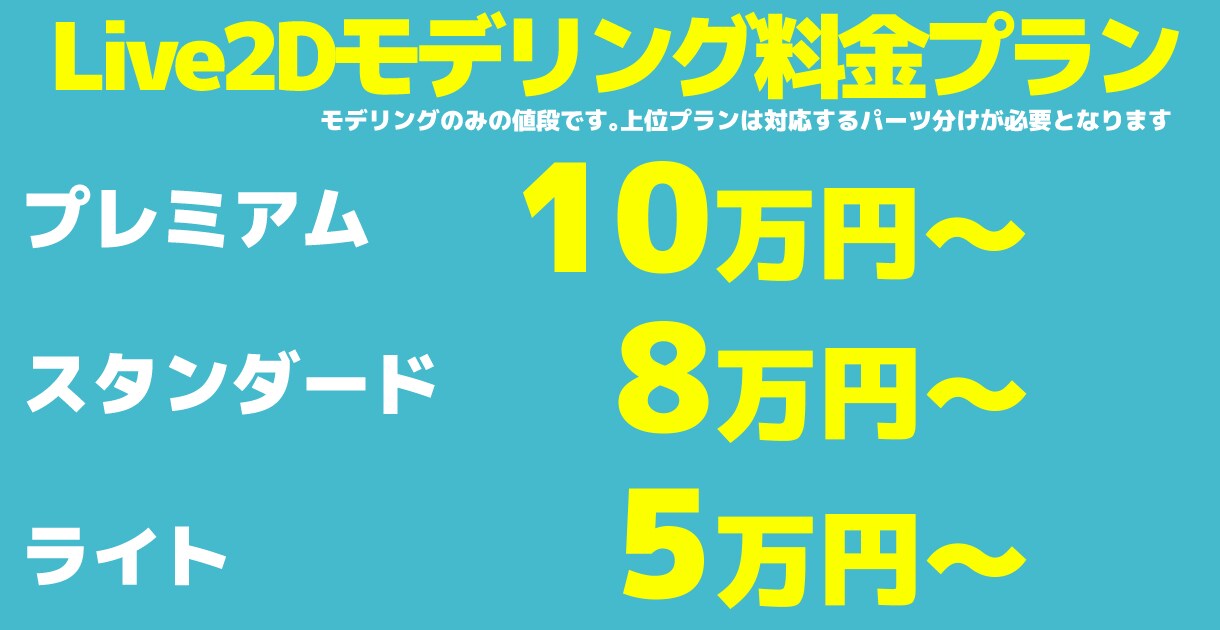 ちゃんと動く、だけで終わらないモデル作ります オーダーに応じて多彩な表情差分、修正は無制限！ イメージ2