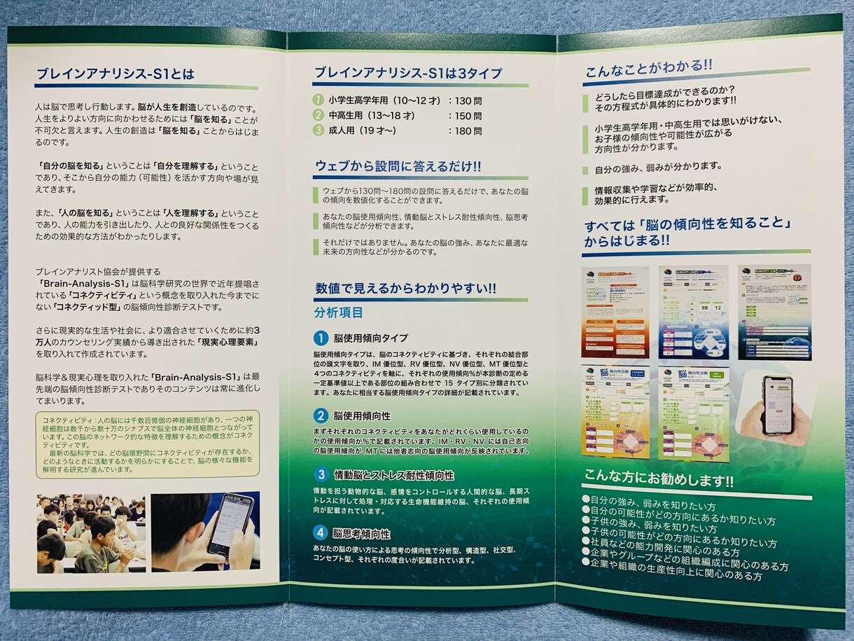 あなたの脳力・可能性を診断します あなたの向いている職業や婚活など、脳の傾向性を診断します。 イメージ5