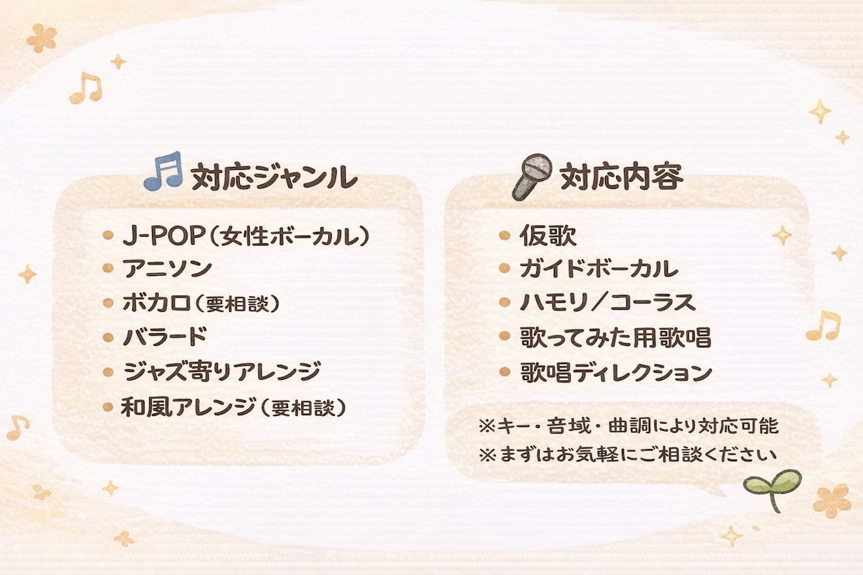 高音対応の仮歌・歌入れ承ります 高音・ハモリが得意な仮歌／ガイドボーカル制作 イメージ2