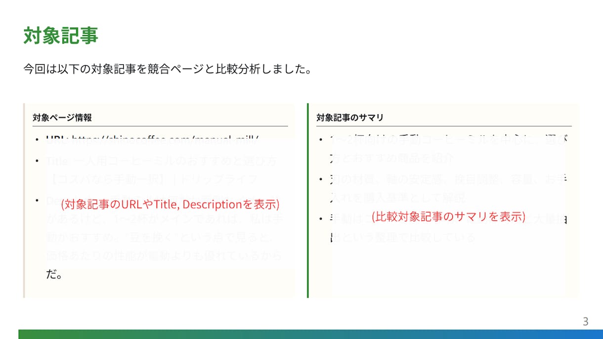 Google検索順位アップの改善案を提案します 記事を分析し、検索順位アップの改善案を提案します イメージ3